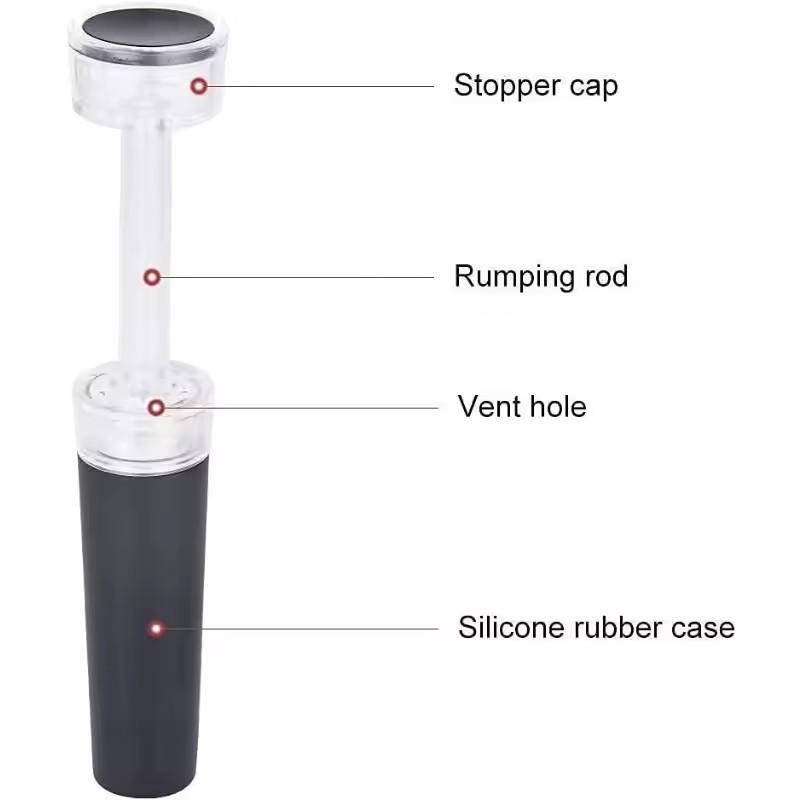 سدادة نبيذ مفرغة من الهواء، سد - مراجعة Wine Stopper Vacuum وسعره